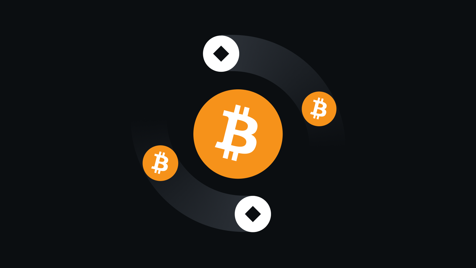 智能交易引擎，掌控数字资产未来